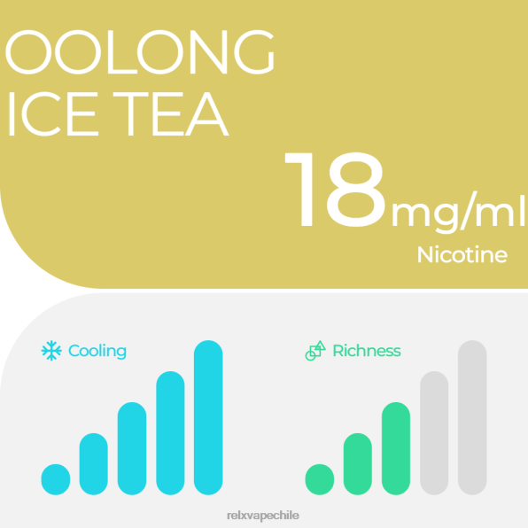 RELX Sabores Comprar - té helado oolong RELX vaina pro - 2 vainas 6RBL214