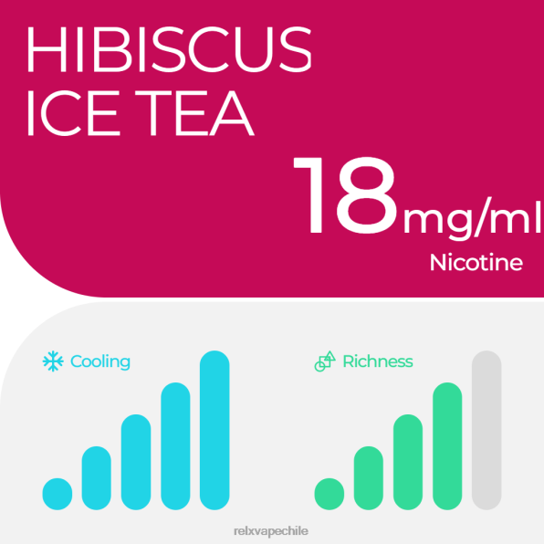 RELX Tiendas - té helado de hibisco RELX vaina pro - 2 vainas 6RBL215