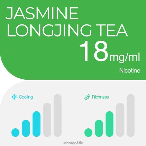 RELX Vape Chile - té de jazmín longjing RELX vaina pro - 2 vainas 6RBL211