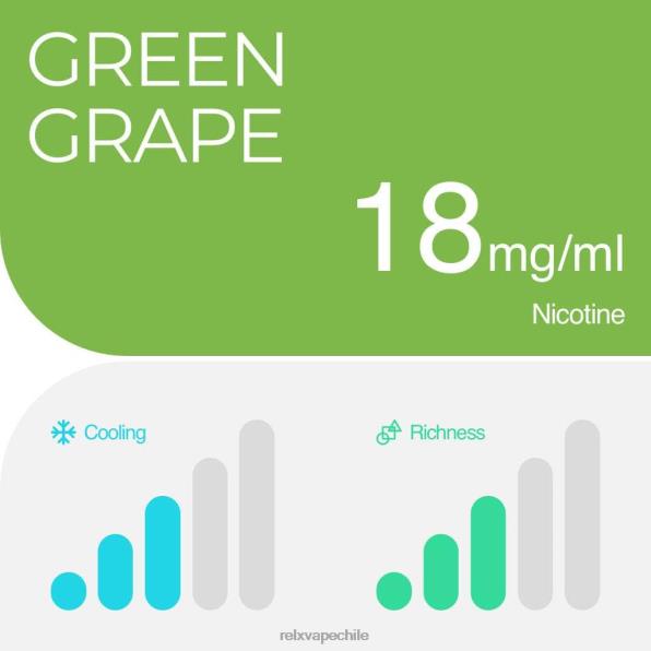 RELX Vape Chile - uva verde RELX vaina pro - 2 vainas 6RBL21