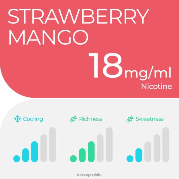 RELX Vape Mercado Libre - mango fresa RELX vaina pro - 2 vainas 6RBL23