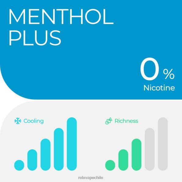 RELX Vape Mercado Libre - mentol plus RELX vaina pro - 2 vainas 6RBL223