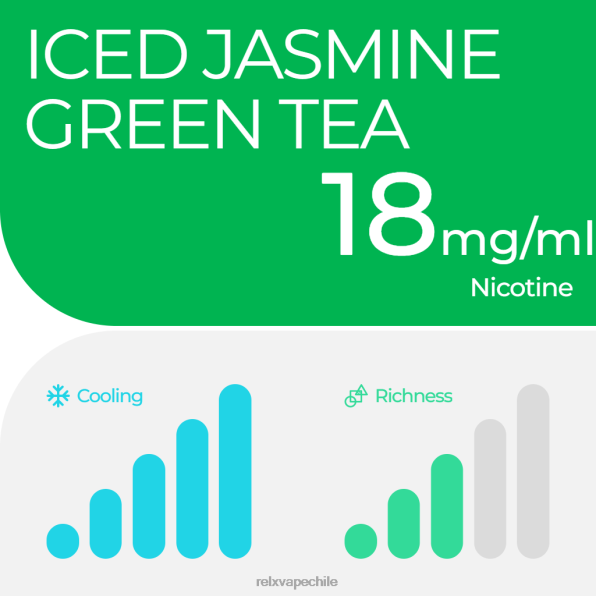 RELX Vape Mercado Libre - té verde jazmín helado RELX vaina pro - 2 vainas 6RBL213