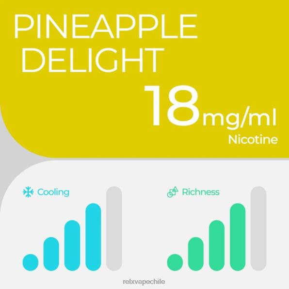 RELX Device For Sale - delicia de piña RELX vaina 6RBL228