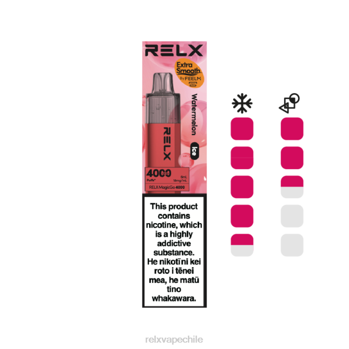 RELX MagicGo 4000 vaporizadores desechables sandía (hielo) XVVN7 - Relx Cigarrillo Electronico